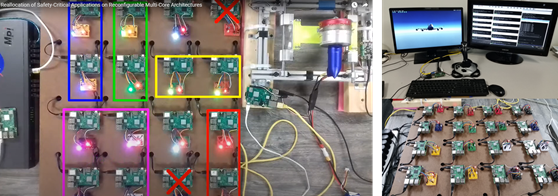 Multicore Avionics Emulator